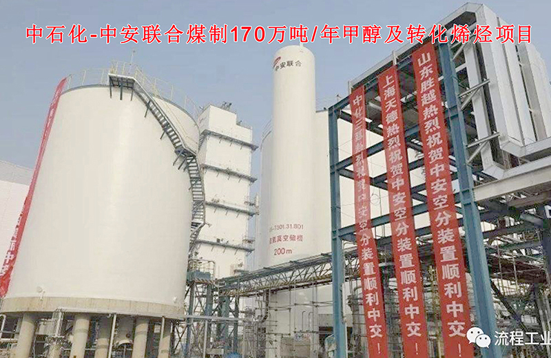 Sinopec 1.7 Million Ton/year, Methanol and Olefin Conversion Project